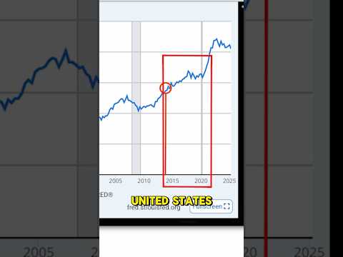 Housing Market Panic? Why More Sellers ≠ Price Crash