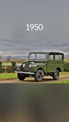 Evolution of Land Rover Defender (1950~2022) #shorts