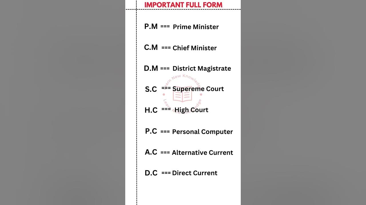 pm-cm-dm-sc-hc-pc-ac-dc-full-form-i-shortfeed-shortvideo-youtube