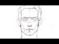 How to Draw the Head - Front View