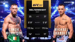 CONOR MCGREGOR VS MICHAEL CHANDLER FULL FIGHT UFC 303