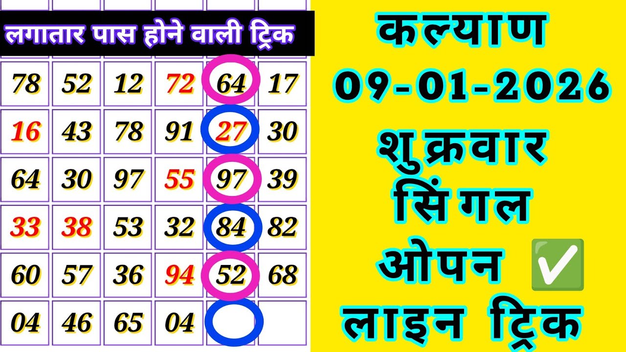 Kalyan Single open Jodi Trick 09/01/2026 Kalyan Matka today,Kalyan Jodi chart analysis 