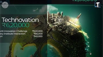 All Competitions | Techkriti