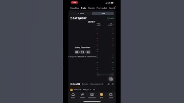 Cats listing countdown on Bybit #catslisting #cats #catsairdrop #cryptocurrency