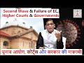 Second Wave &amp; Failure of EC, Courts &amp; Govt | चुनाव आयोग, कोर्ट्स और सरकार की नाकामी | Faizan Mustafa