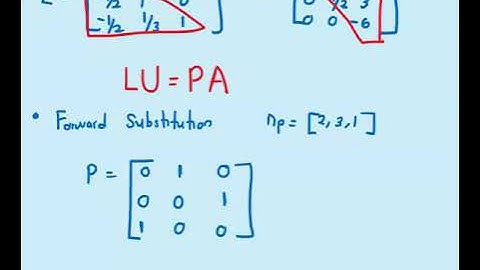 LU Factorization for System of Linear Equations