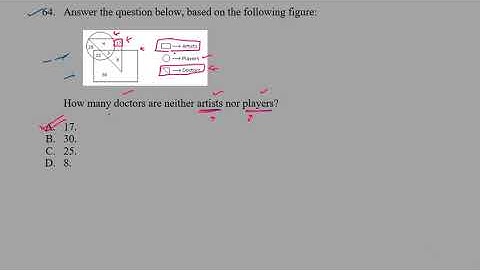 Acet June Solution 2019 Question paper Logical Reasoning Portion