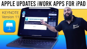 Use iWork Apps for iPad instead of MS Office