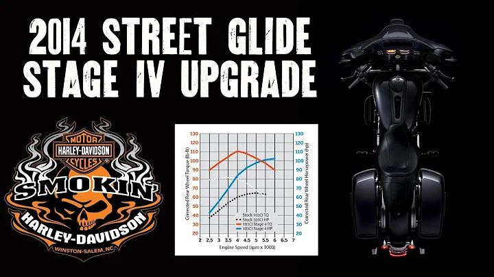 2014 Street Glide Stock vs. Stage IV Engine Upgrade