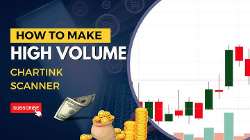 Spot the Surge: High Volume Breakout Scanner 📈 | Chartink Scanner