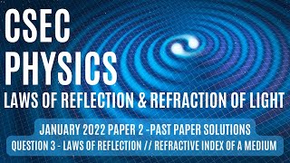 CSEC Physics - January 2022 - Paper 2 Solutions - Question 3 - Laws of Reflection - Refractive Index