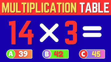 50 Math Multiplication Quiz | Answer in 5 Seconds | Speed Math (Challenge)