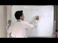 How to Negate Verbs in Spoken Arabic (Advanced level for Levantine Arabic)