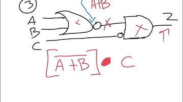 Logic Gates   Boolean Expressions
