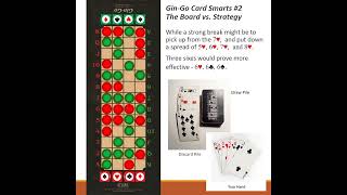 Gin-Go Board Strategy screenshot 4