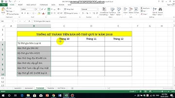 Hướng Dẫn Giải Đề Thi UD CNTT Nâng Cao - Phần Excel - ĐỀ 1 - Phần 4