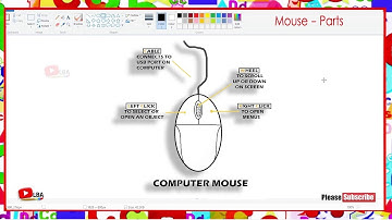 Drawing computer Mouse | LearnByArts