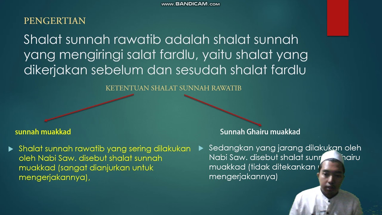 Fikih Kelas 3 Shalat Sunnah Rawatib Youtube
