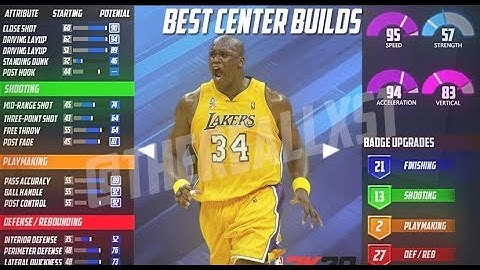 Most Dominant Center Build On NBA 2K20 | Shaq O