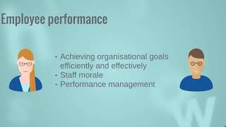 IST5135 A2 Ch  17 Foundations of Control   Ch  10 Managerial Controls Wealth