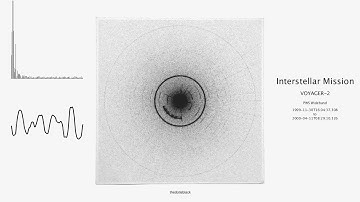 Sound of INTERSTELLAR MISSION - Voyager 2 | SOUND OF SPACE (Procedural art, FFT Processing)
