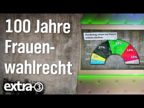 Video: Frauenröntgen: 32 Jahre Später