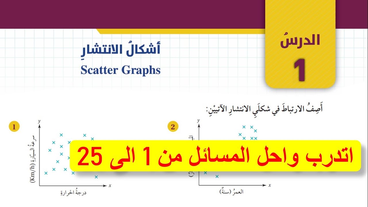 اشكال الانتشار Scatter Graphs - حل اتدرب واحل المسائل درس اشكال الانتشار