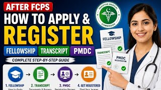 How to Register for Fellowship, Transcript, and PMDC After FCPS