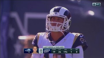 NFL on CBS intro 2017 LAC@LAR