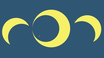How To Draw Curved Moon Using CSS in an HTML