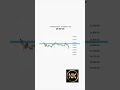 20 june nifty analysis