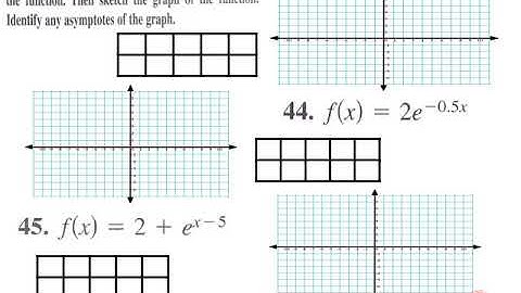 3 1 Exponential Functions Graphs P Calc HW L V Pt 2