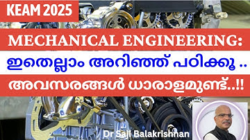 Mechanical Engineering (ME) –Jobs, Subjects, Salary, Future Scope | Complete Career Guide