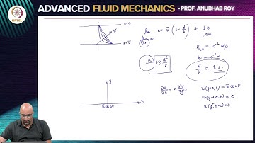 Viscous laminar unsteady flows - III: Stokes second problem