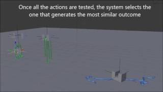 An Interactive Simulator for Deformable Linear Objects Manipulation Planning