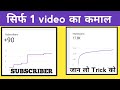 Subscriber Kaise Badhaye YouTube Par