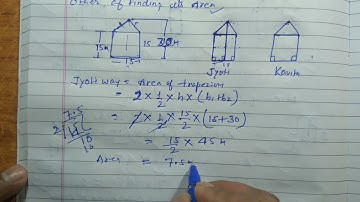 Class 8 - Exercise 11.2 - Q 10 | There is a pentagonal shaped park as shown in the figure