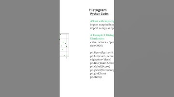 Mastering Data Visualization with Matplotlib: Essential Techniques for Effective Data Analysis
