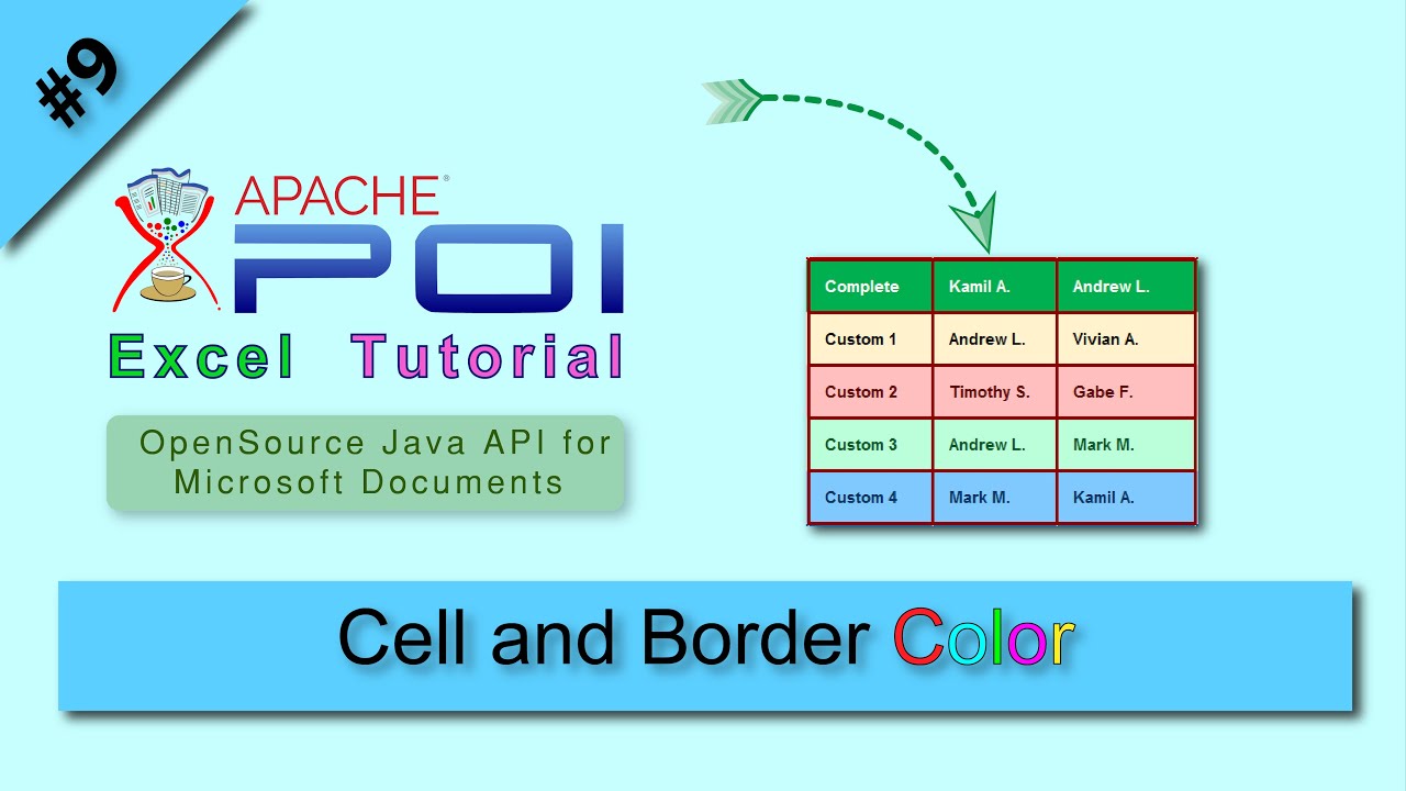 How to set style in Excel in Java using Apache POI