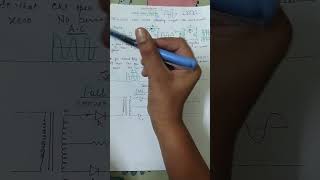 class 12 Half wave rectifier