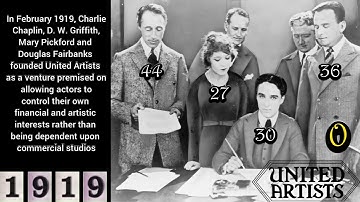 United Artists corporation founders Timeline (1875-1979)