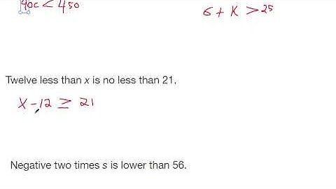 Translate to an Inequality and Solve