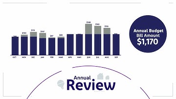 ComEd Budget Billing