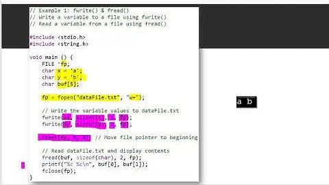 File Handling Functions in C #EST 102 Programming in C