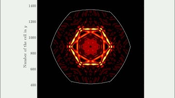 Hexagonal parabolic resonator