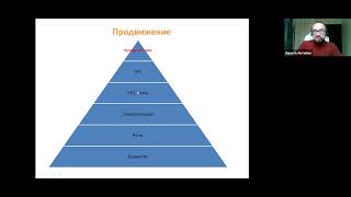 Курс 