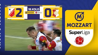 Mozzart Bet Super liga 2023/24 - 8.Kolo: VOJVODINA – JAVOR MATIS 2:1 (0:1)  