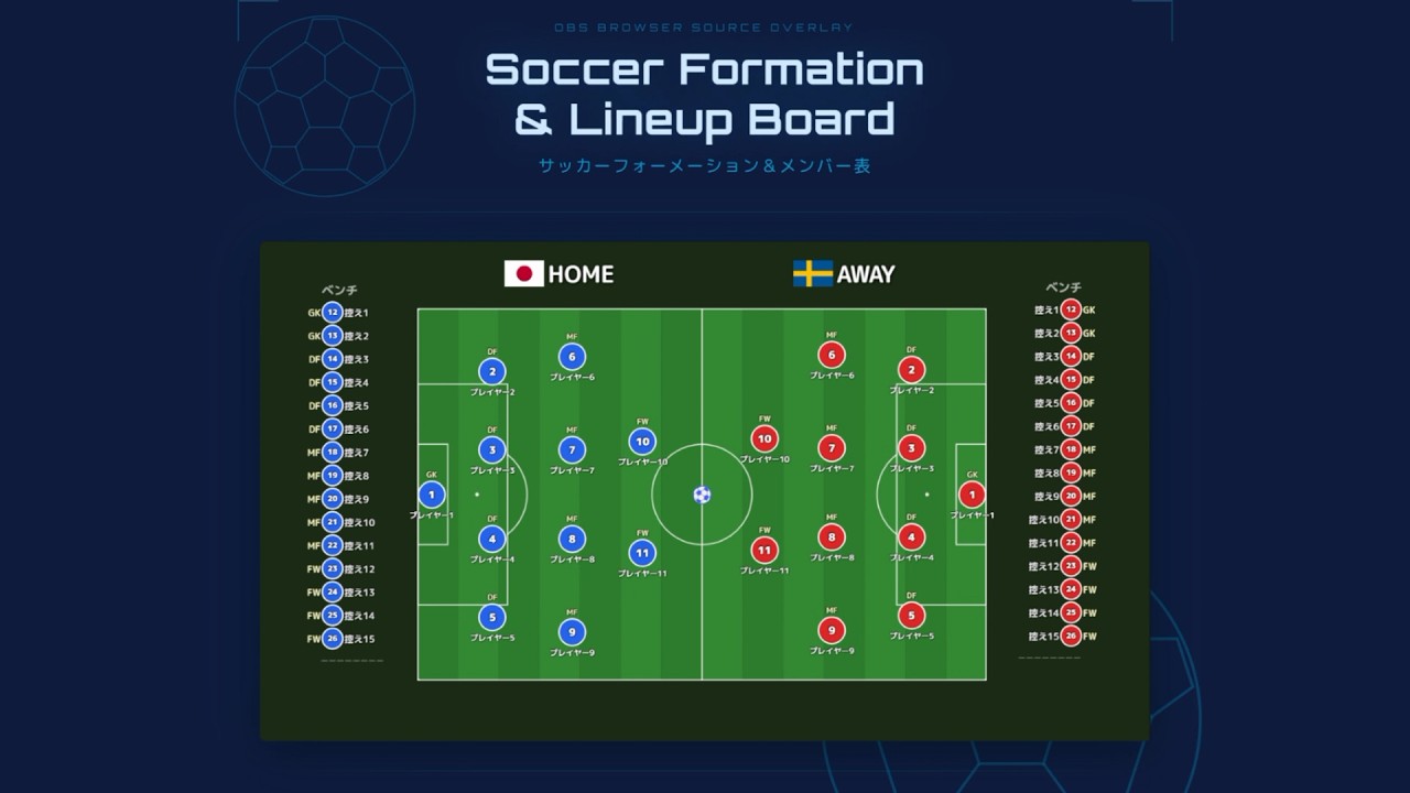 【OBS配信素材】サッカー同時視聴用フォーメーション&メンバー表紹介動画