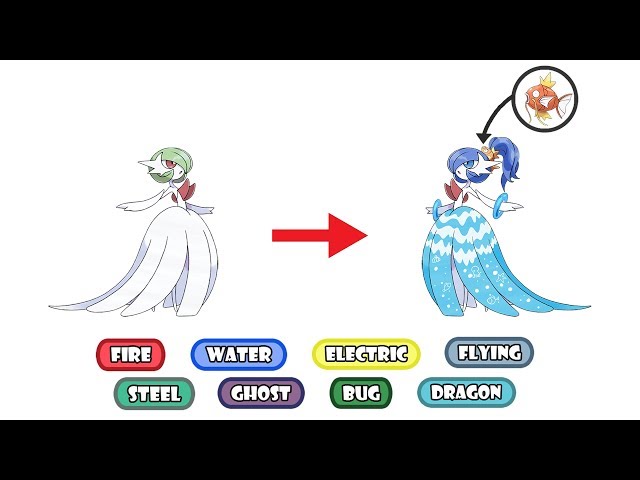 Ash Kaijin on X: 🚨 CONCEPT 🚨 Pokémon: Mega Gardevoir