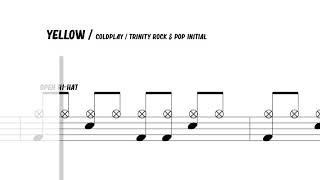How to Play Yellow   Coldplay On Drums   Trinity Rock \& Pop Initial